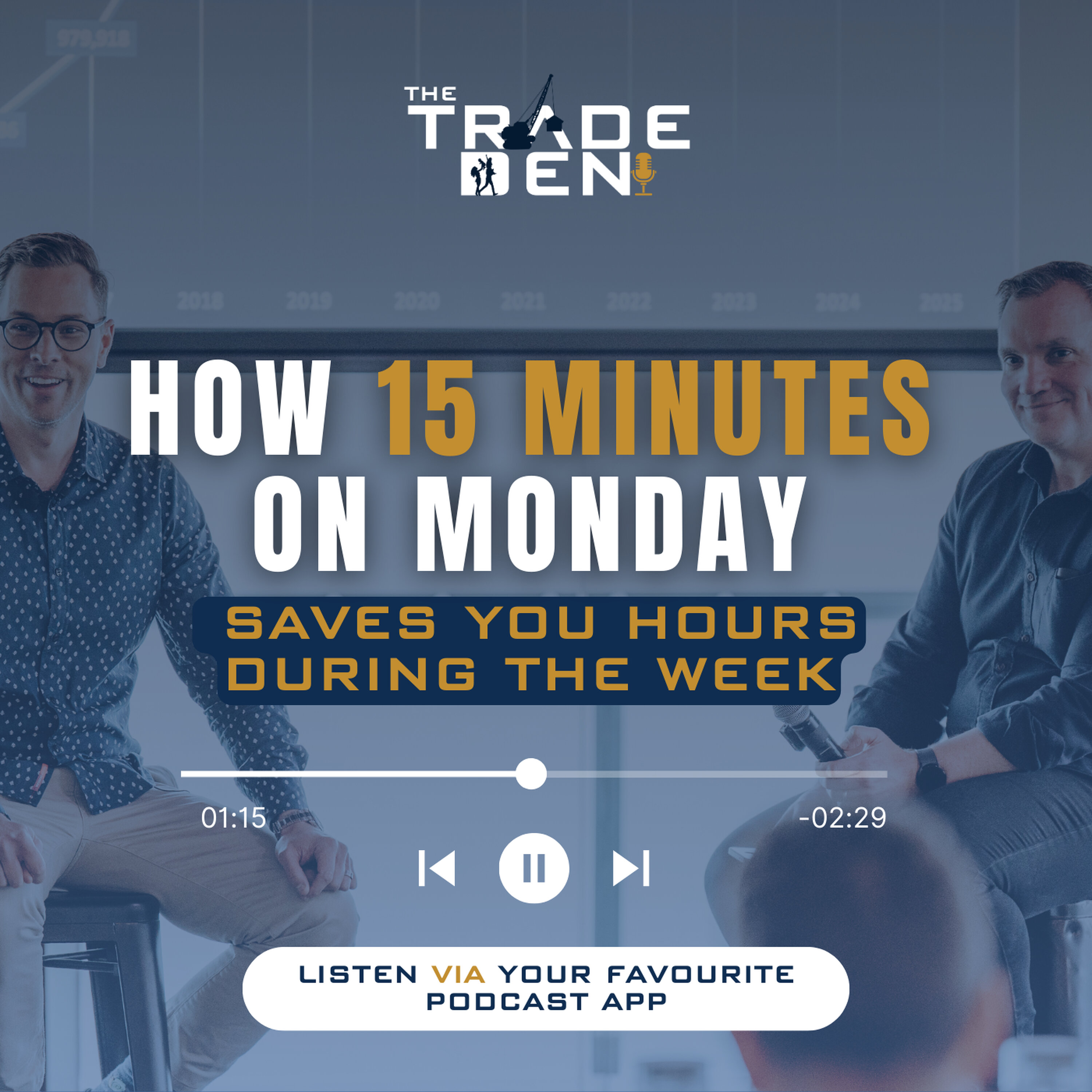 100. How 15 Minutes on Monday Saves You Hours During the Week episode artwork
