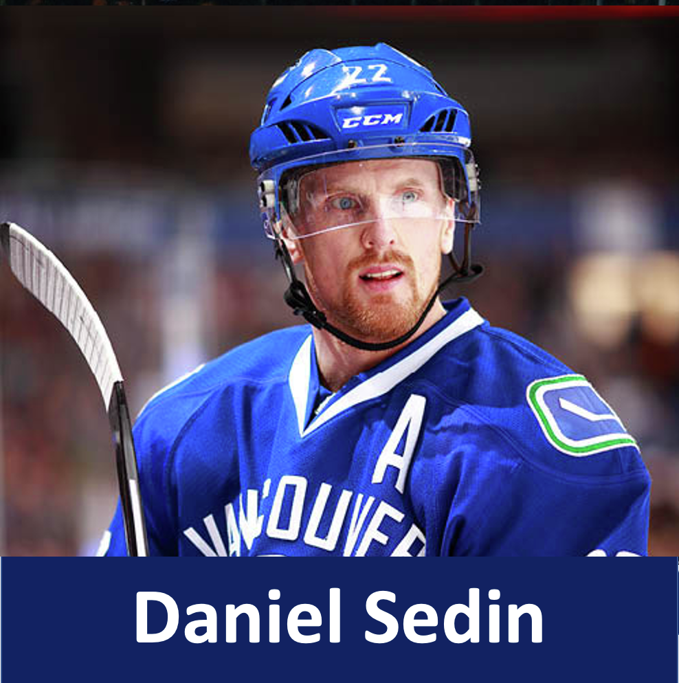 S5E1: Overtime Hockey - Season 5 - Episode 1: Daniel Sedin
