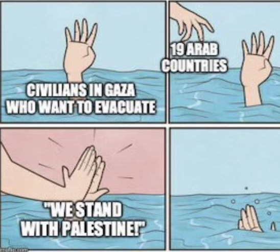 The Israel Connexion
