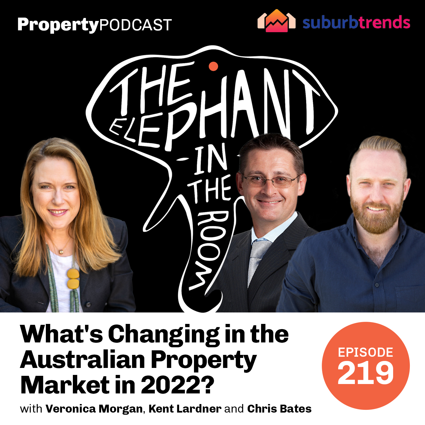 Suburb Trends March 2022 | What's Changing in the Australian Property Market in 2022?