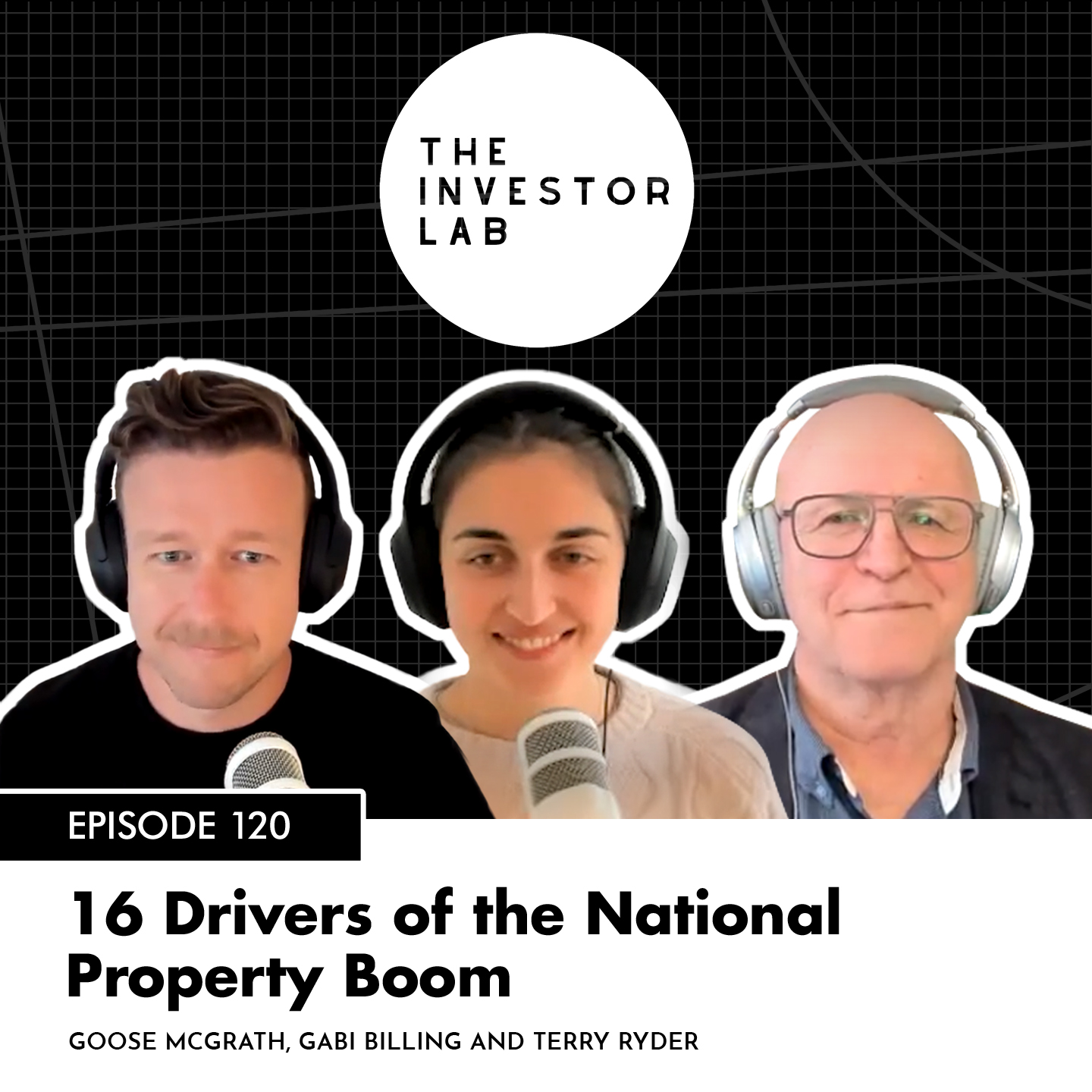 The Investor Lab