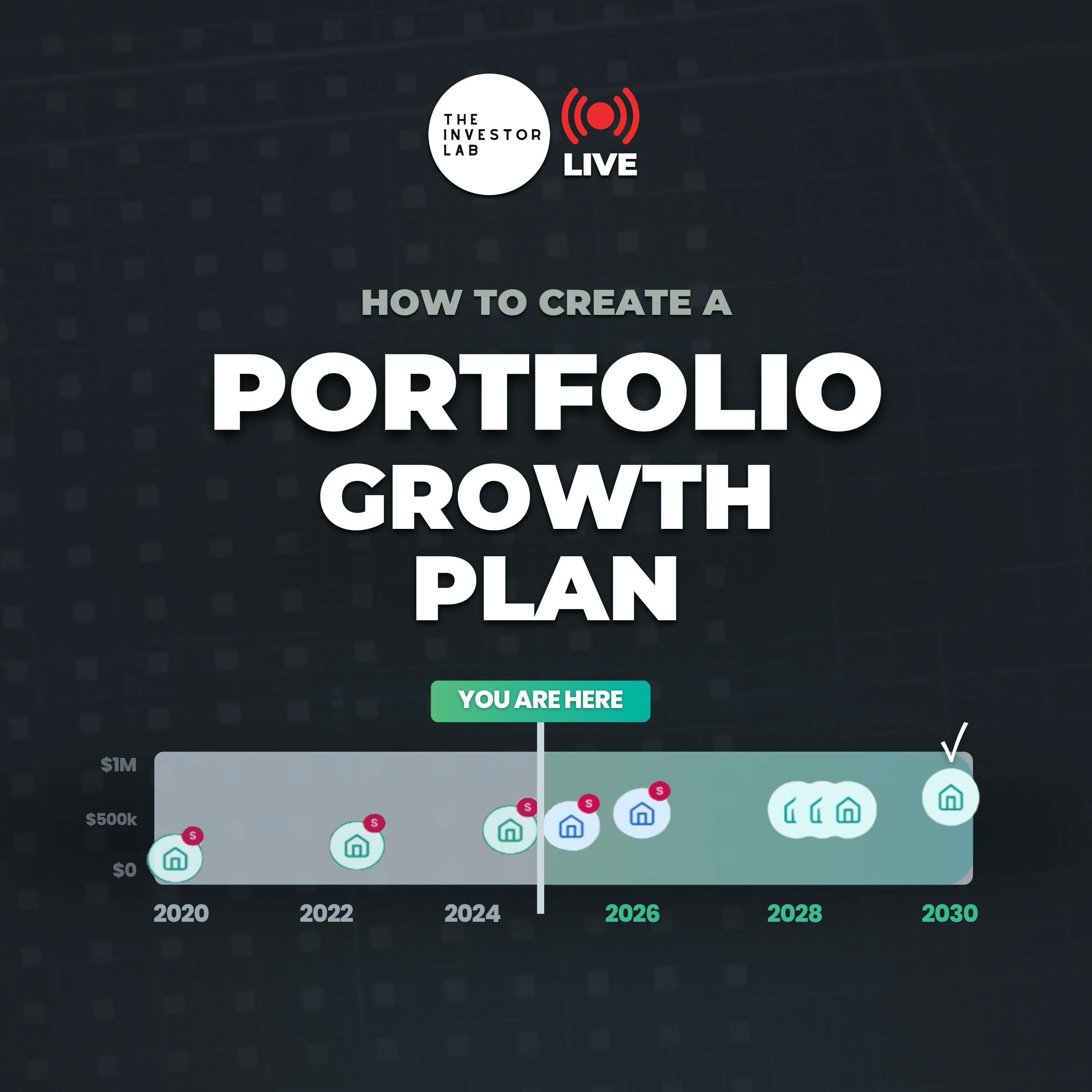 How to Create A Property Portfolio Growth Plan
