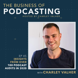 Insights from Over 100 Podcast Audits in 2020