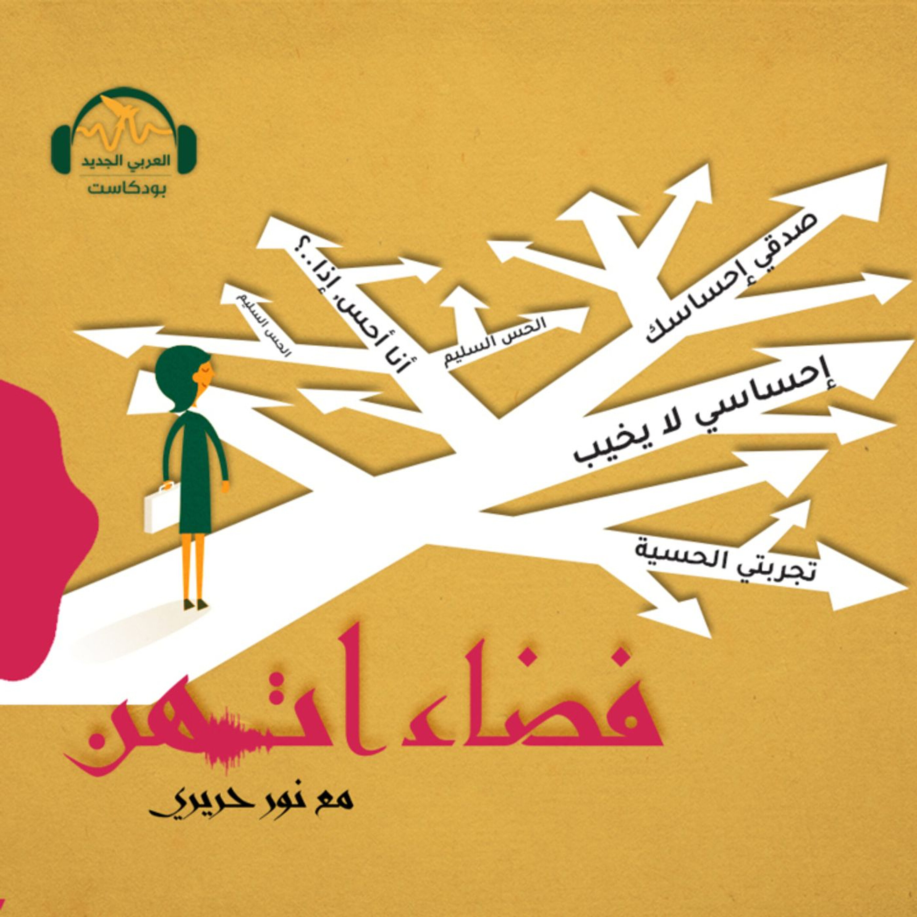 أنا أحسّ.. إذاً، أنا موجودة؟!