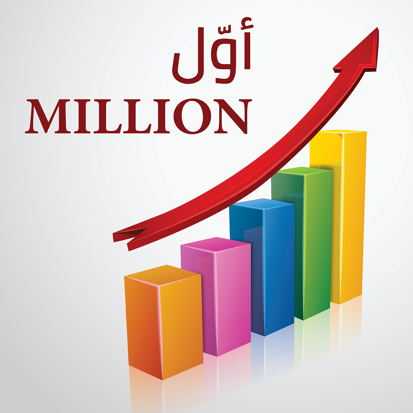 Awwal Million