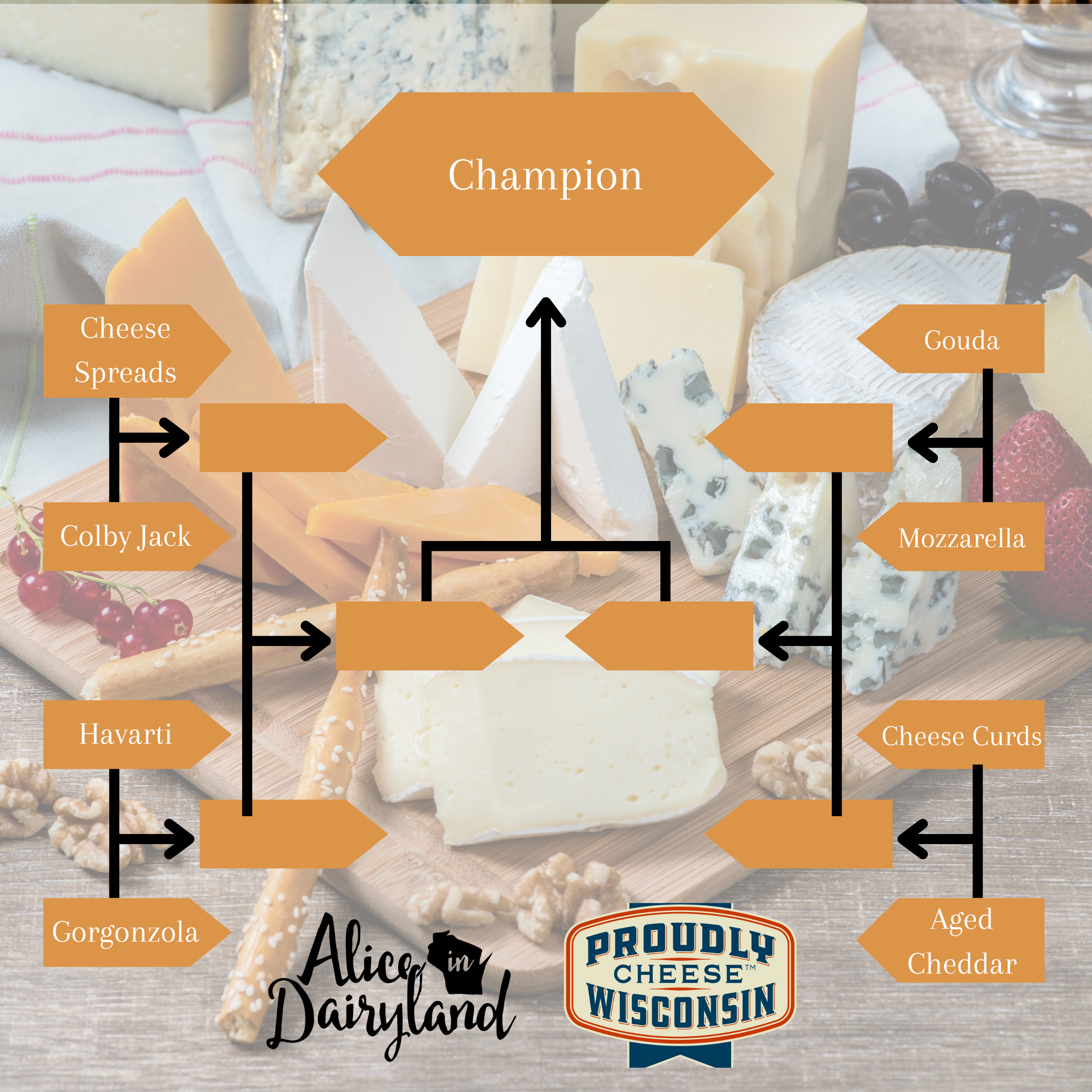 Get "Cheesy" During March Madness