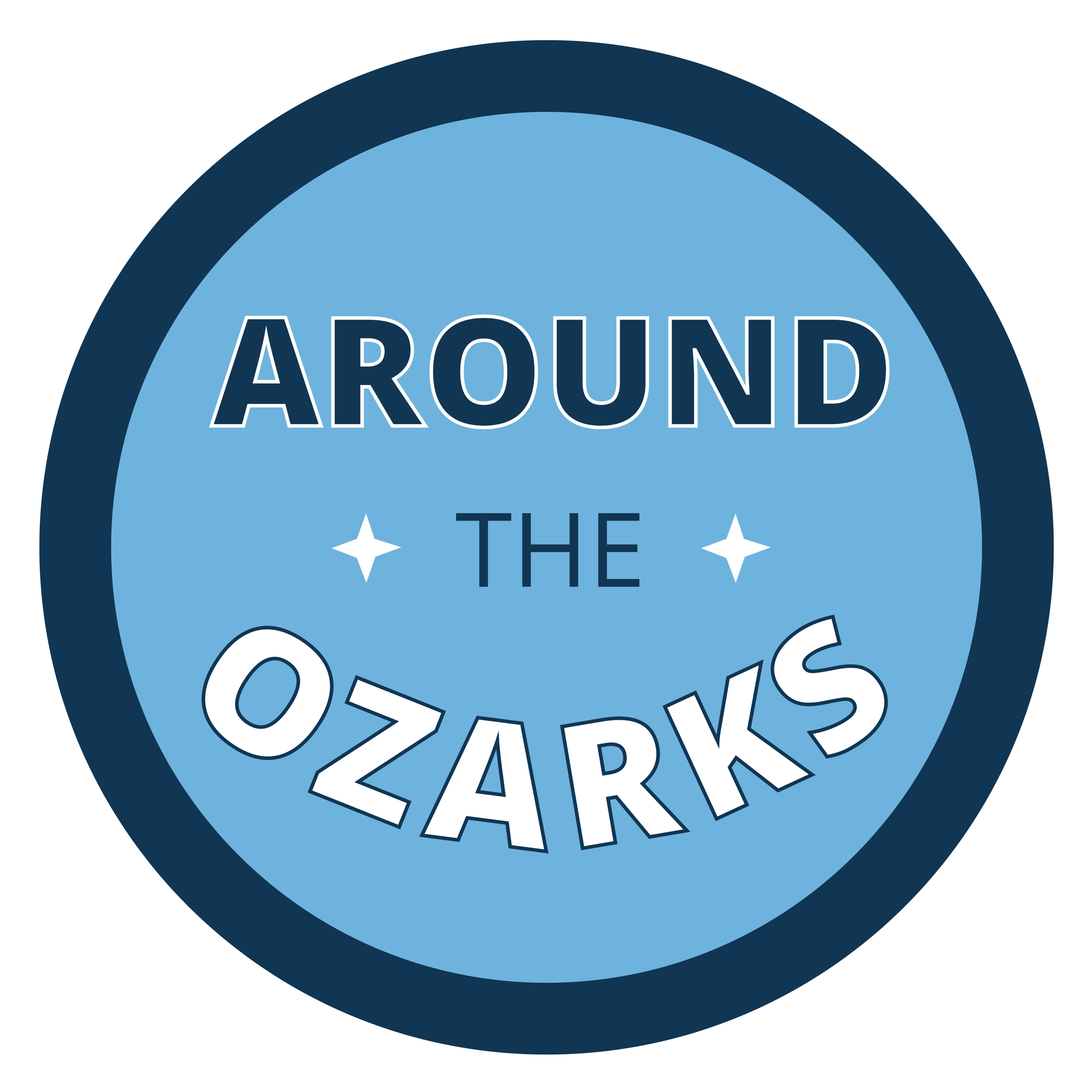 Around The Ozarks Spotlight -- Randy Hamm - MOJO Missour Jazz Orchestra