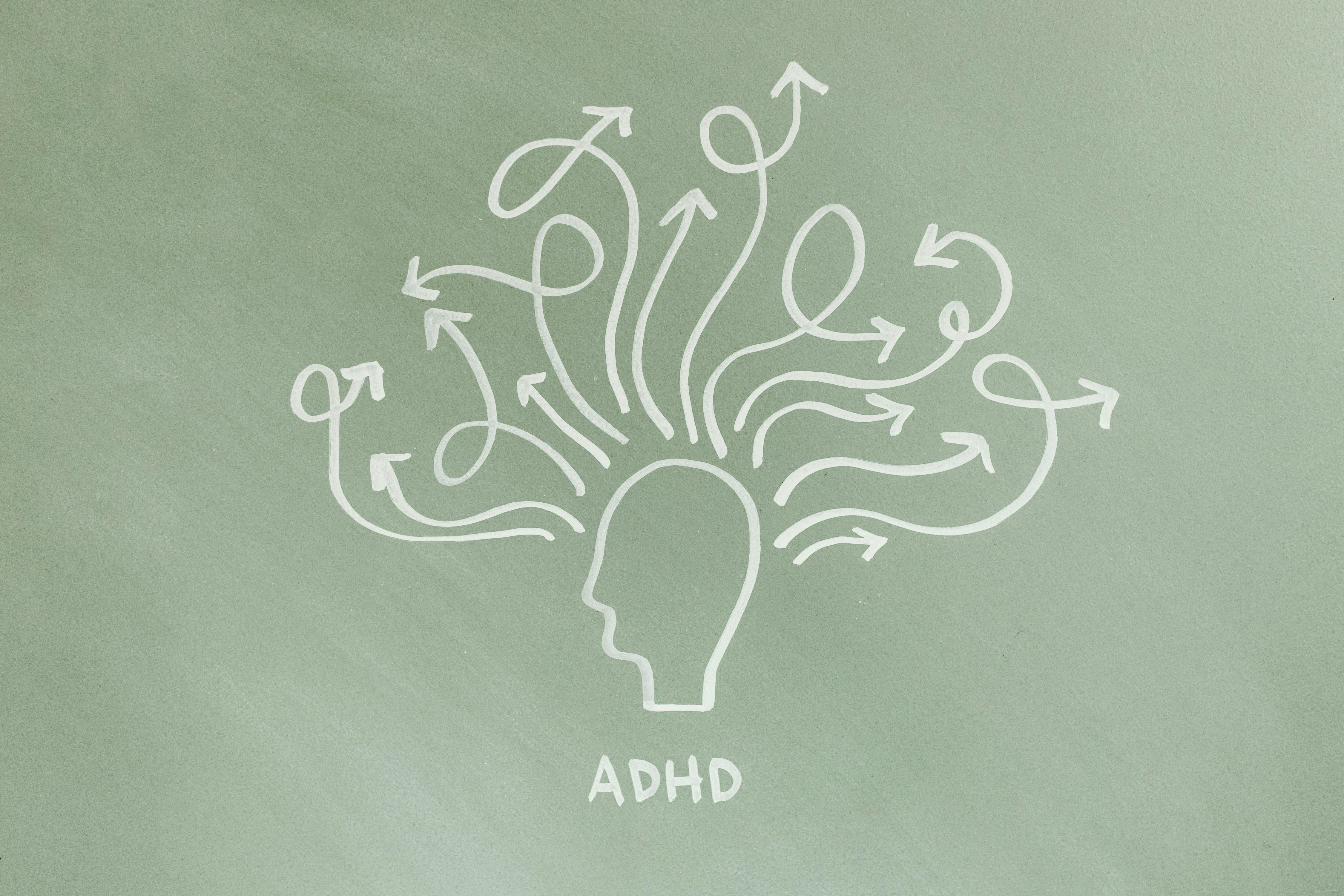 Learning ways of supporting individuals with ADHD
