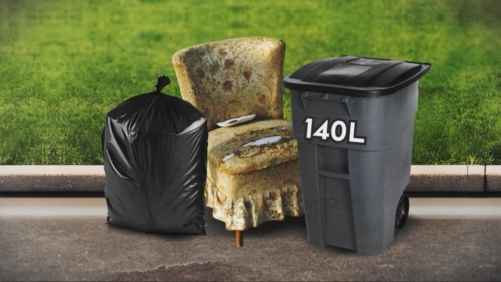 Why set a garbage bin limit at 140 litres?