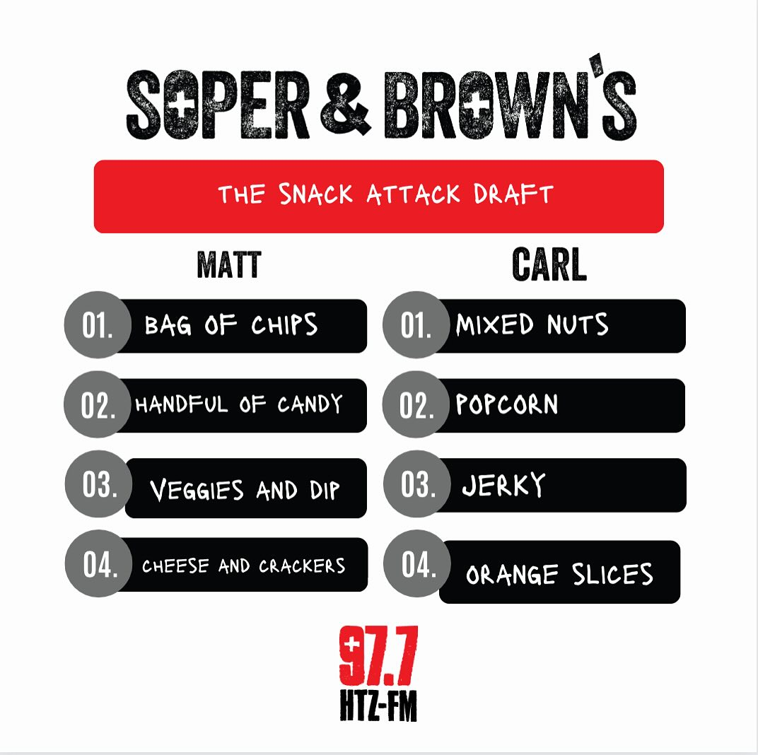 Soper & Brown Draft Analysis - The Snack Attack Draft
