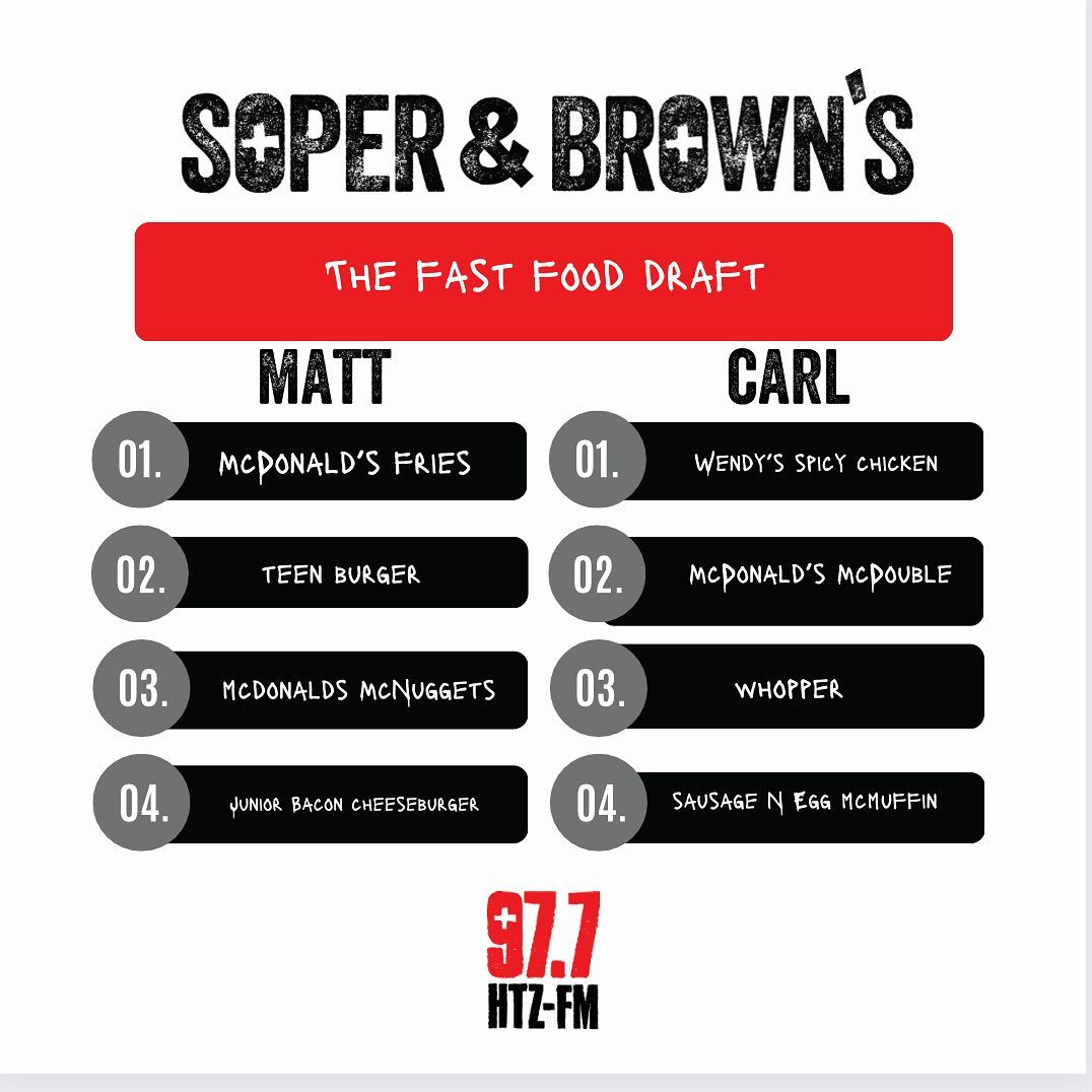 Soper & Brown Draft Analysis: The Fast Food Draft