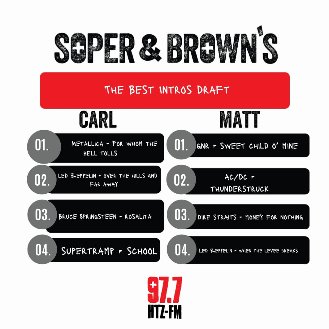 Soper & Brown Draft Analysis: The Best Intros Draft