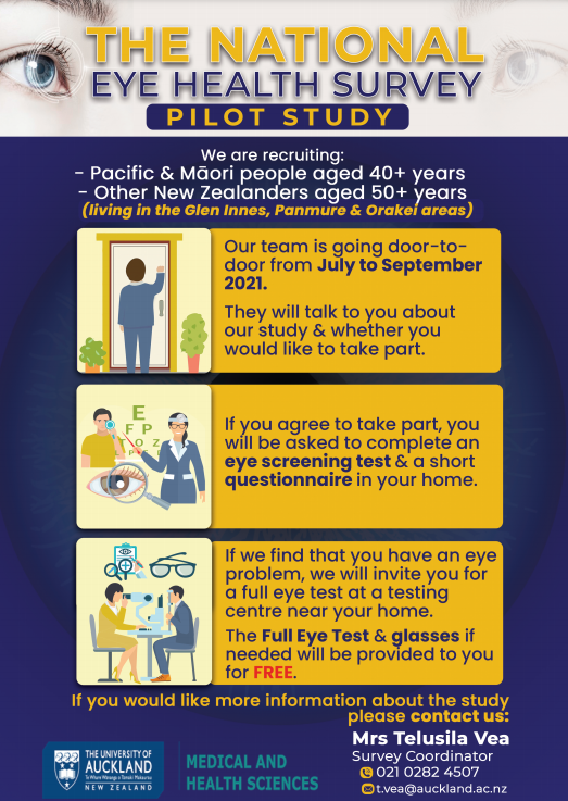 Telusia Moala-Vea: The National Eye Health Survey Pilot Study (NEHS)