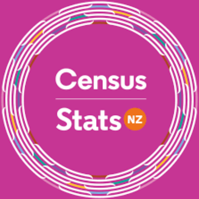 Let our voices be heard this year Pasifika - CENSUS 2023