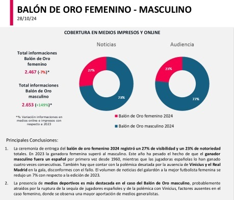 Femenino Singular - Programa 390 (17/04/2025)