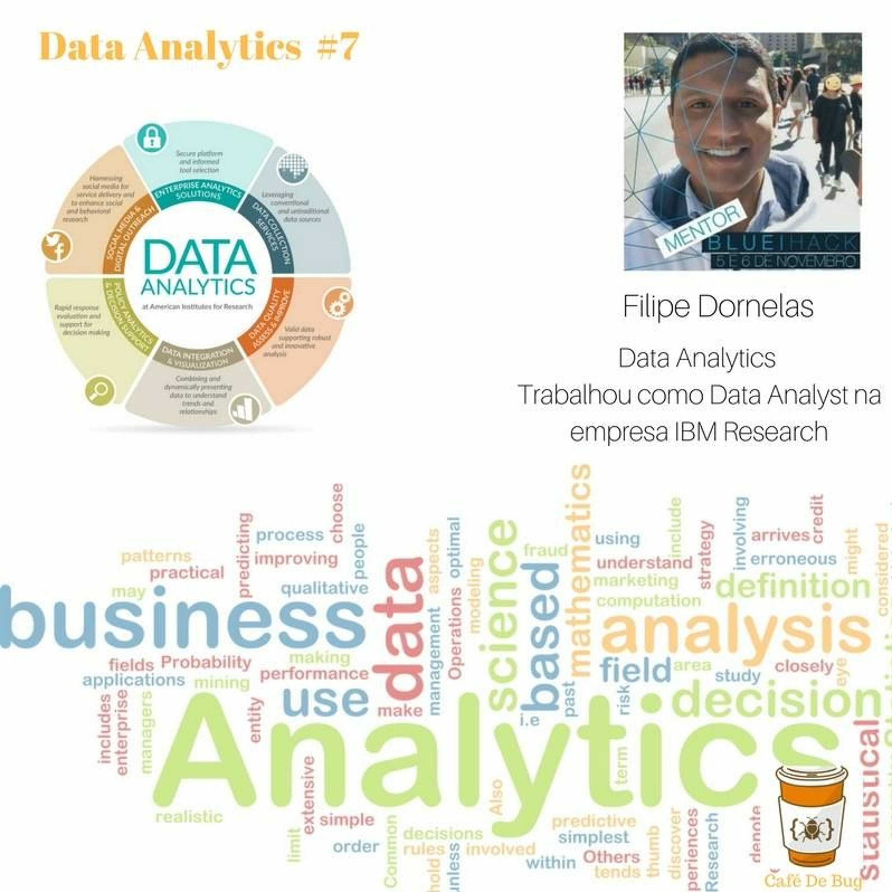 Café Debug seu podcast de tecnologia