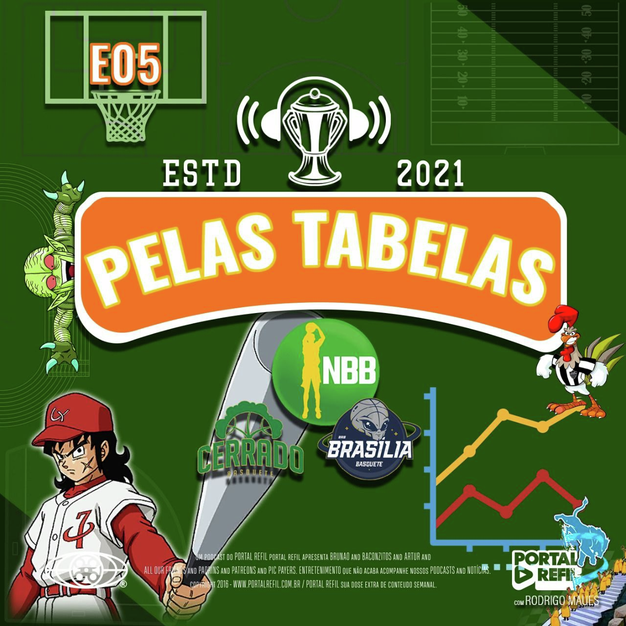 Pelas Tabelas 5 – NBB episode artwork
