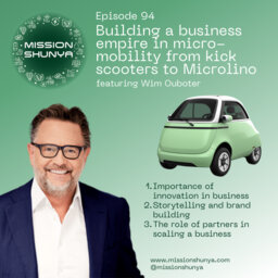Building a business empire in micro-mobility from kick scooters to Microlino ft. Wim Ouboter