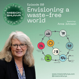 Envisioning a waste-free world ft. Anne Johnson, RRS