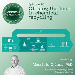 Chemical recycling: Closing the loop ft. Maurizio Crippa, Gr3n