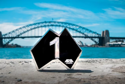 ARIA charts crack down on AI tracks episode artwork