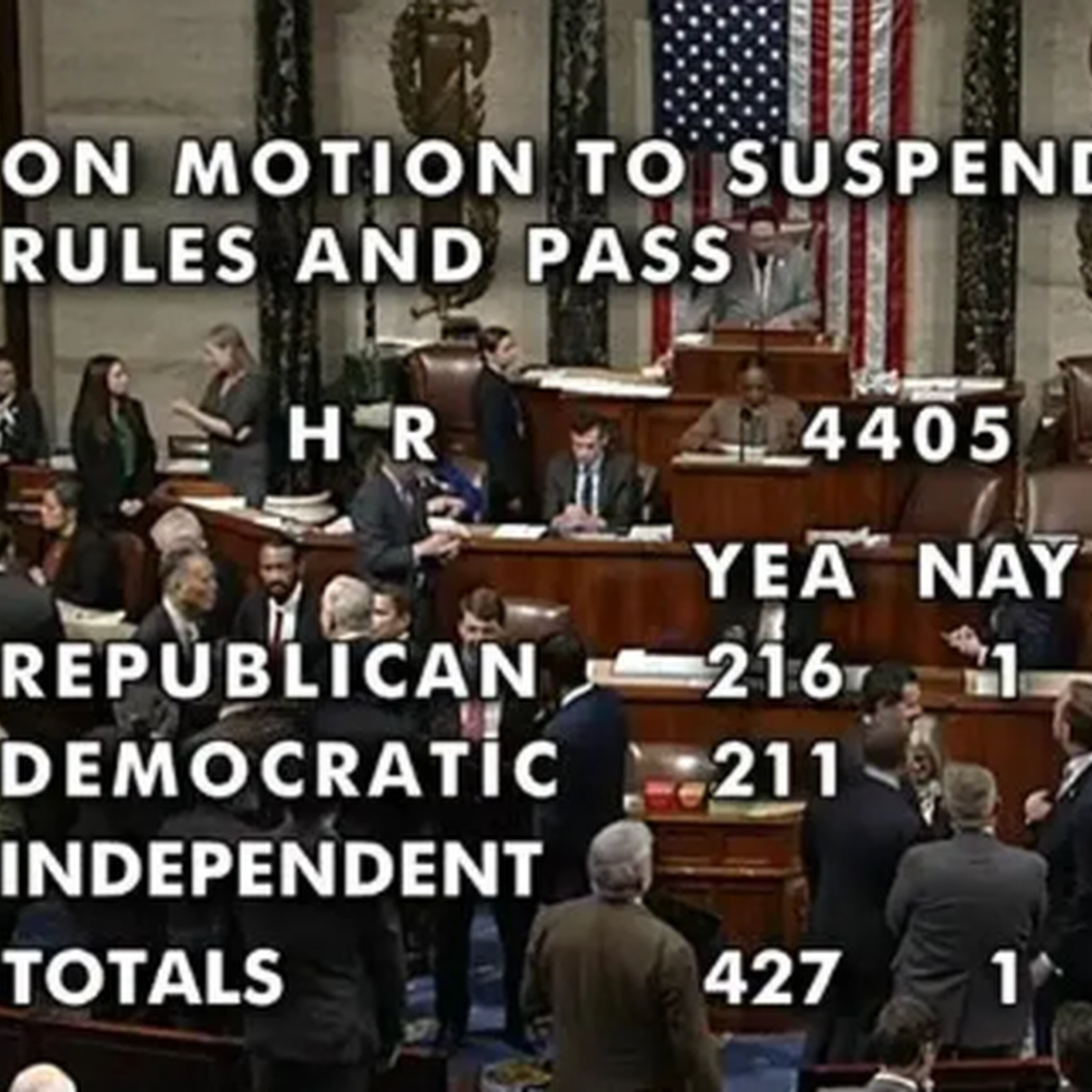 Breaking: US House of Reps votes in favour of releasing Epstein files Breaking: US House of Reps votes in favour of releasing Epstein files