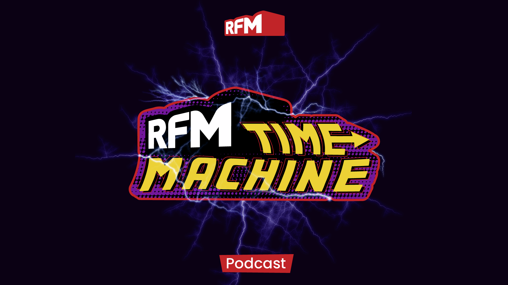 RFM - RFM Time Machine