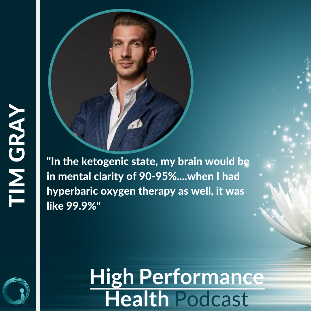 High Performance Health