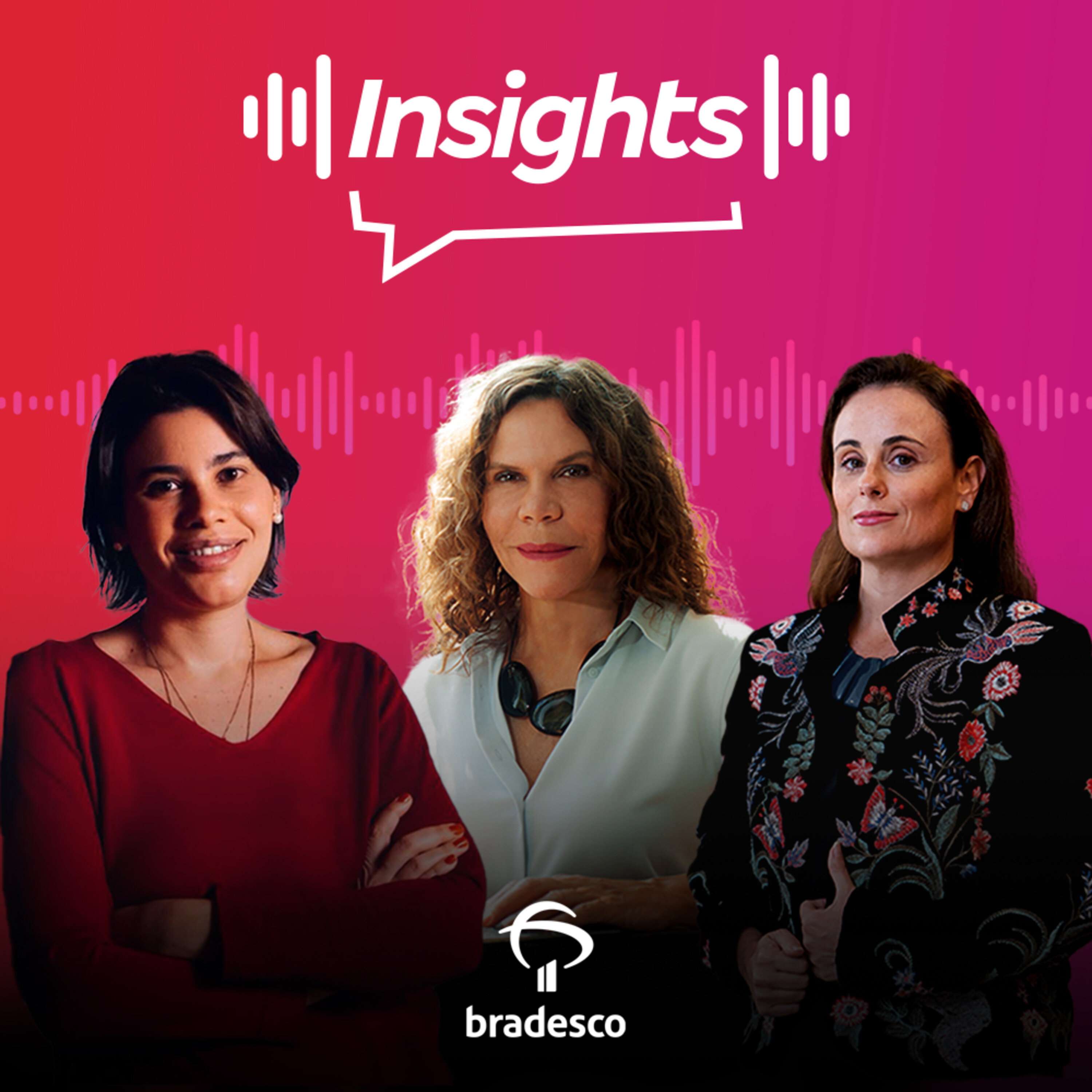 Insights Investments #148 - China: a reabertura impulsiona o mundo?
