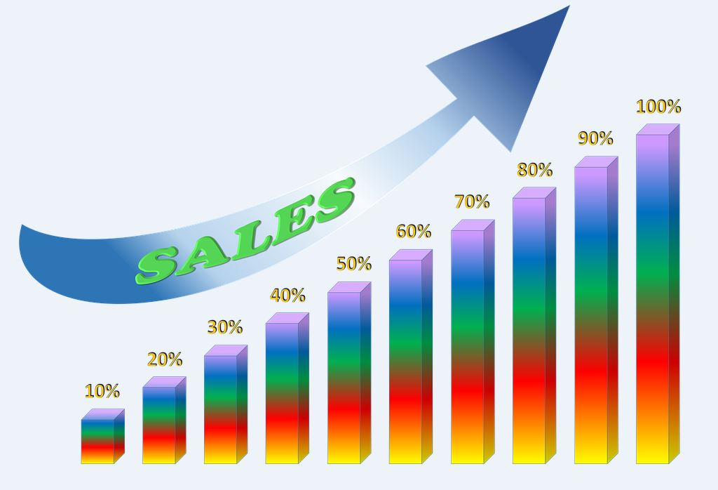 Want to sell like a boss? Build a 'sales engine' NOT a 'sales team'!