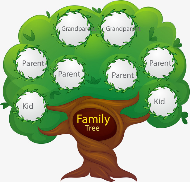 Building a Family Tree.