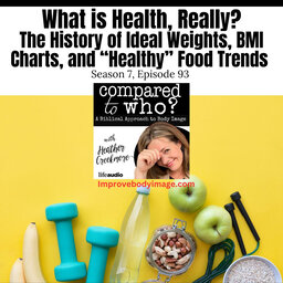 What is Health Podcast? The History of BMI, Ideal Weights, Bathroom Scales, and Food Trends