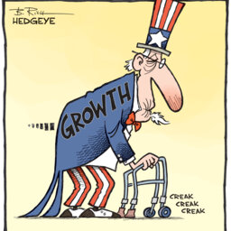 U.S. Growth