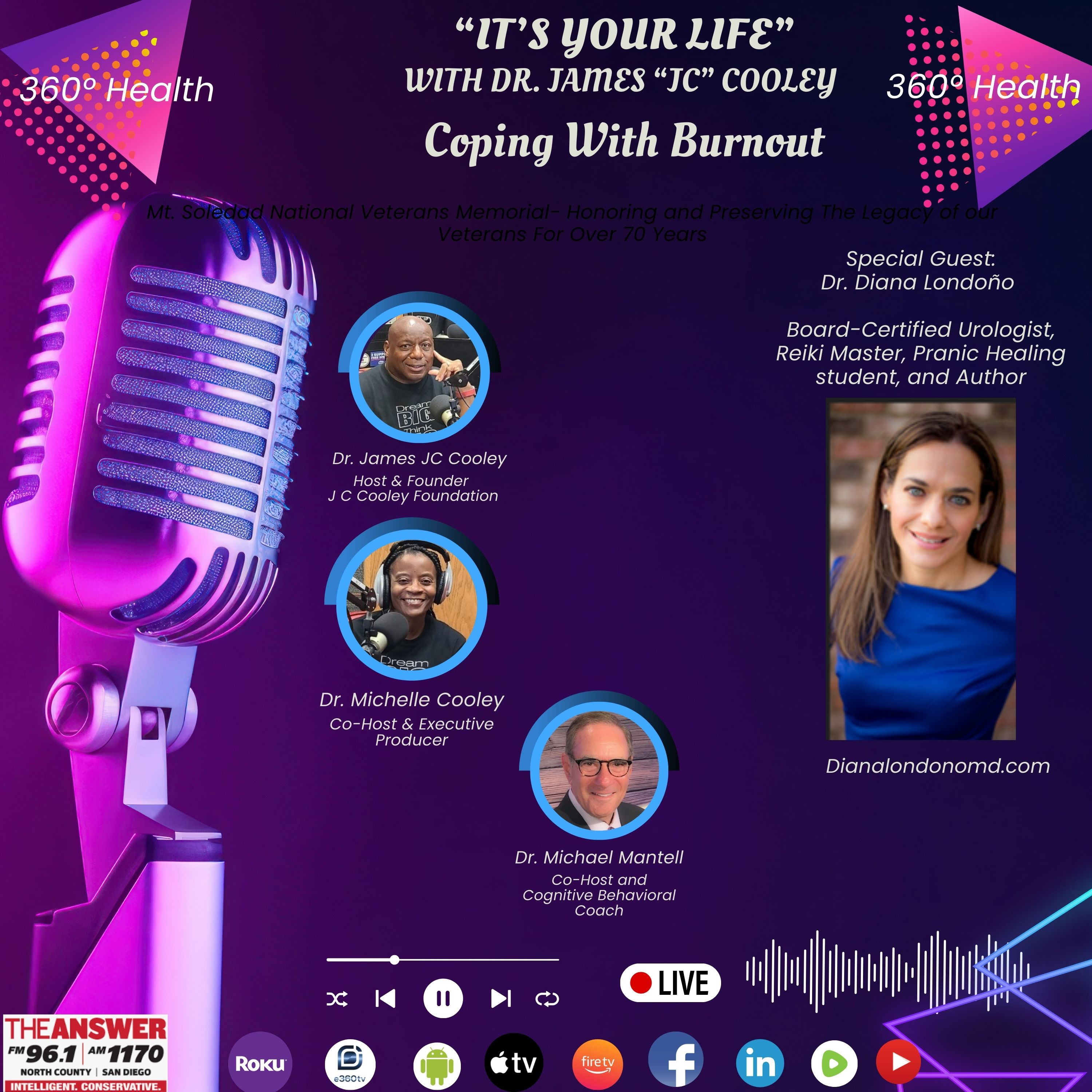 It\'s Your Life Podcast