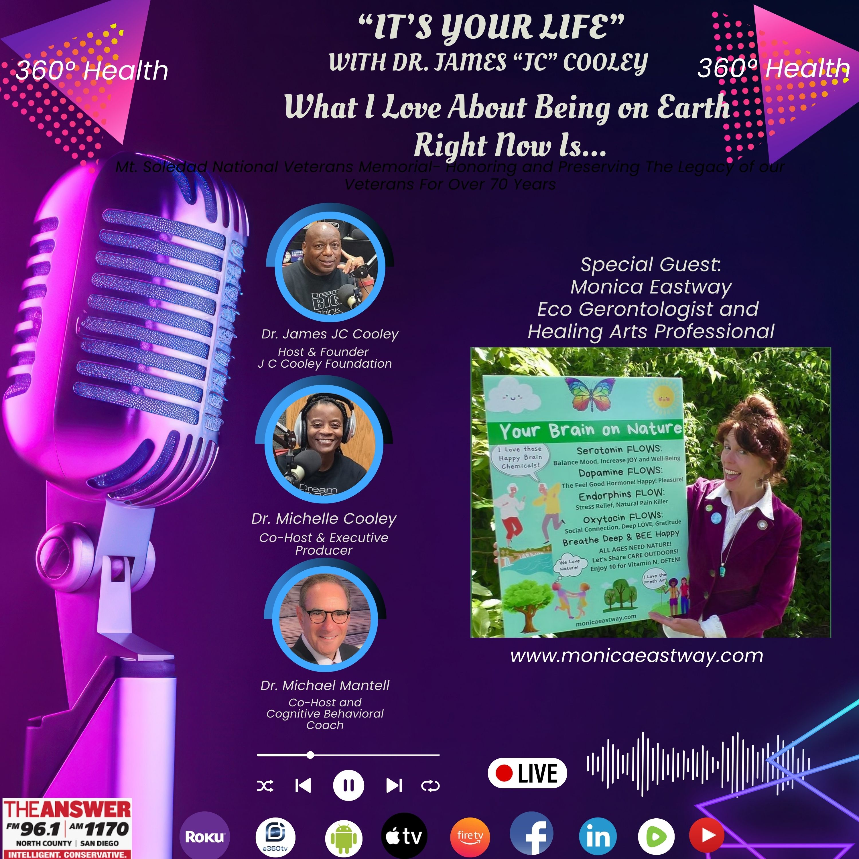 It\'s Your Life Podcast