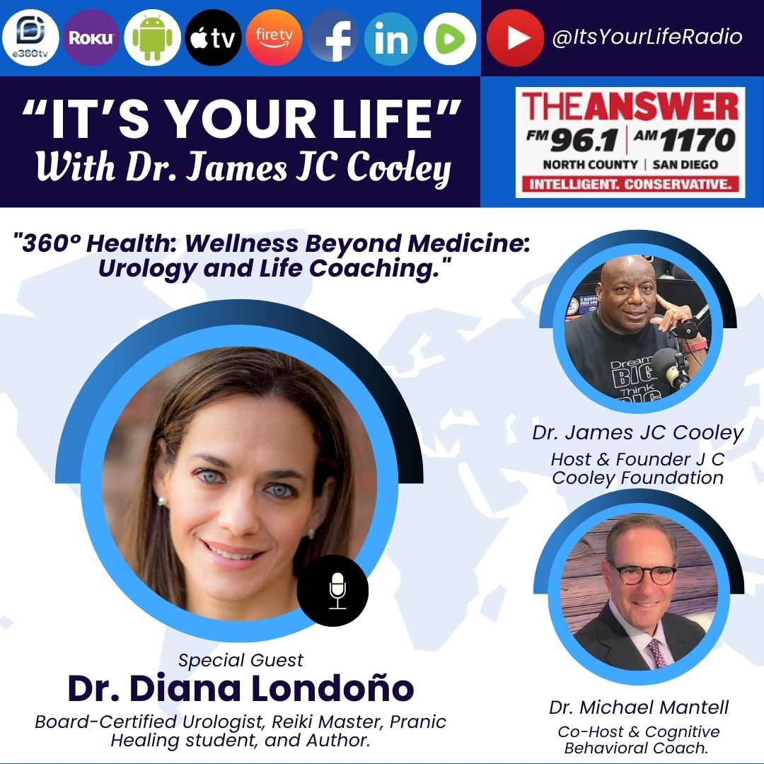 It\'s Your Life Podcast