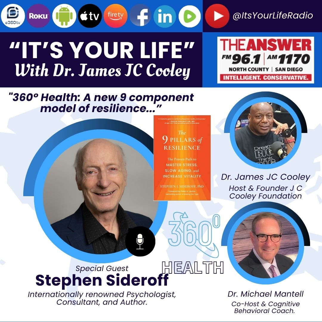 It\'s Your Life Podcast