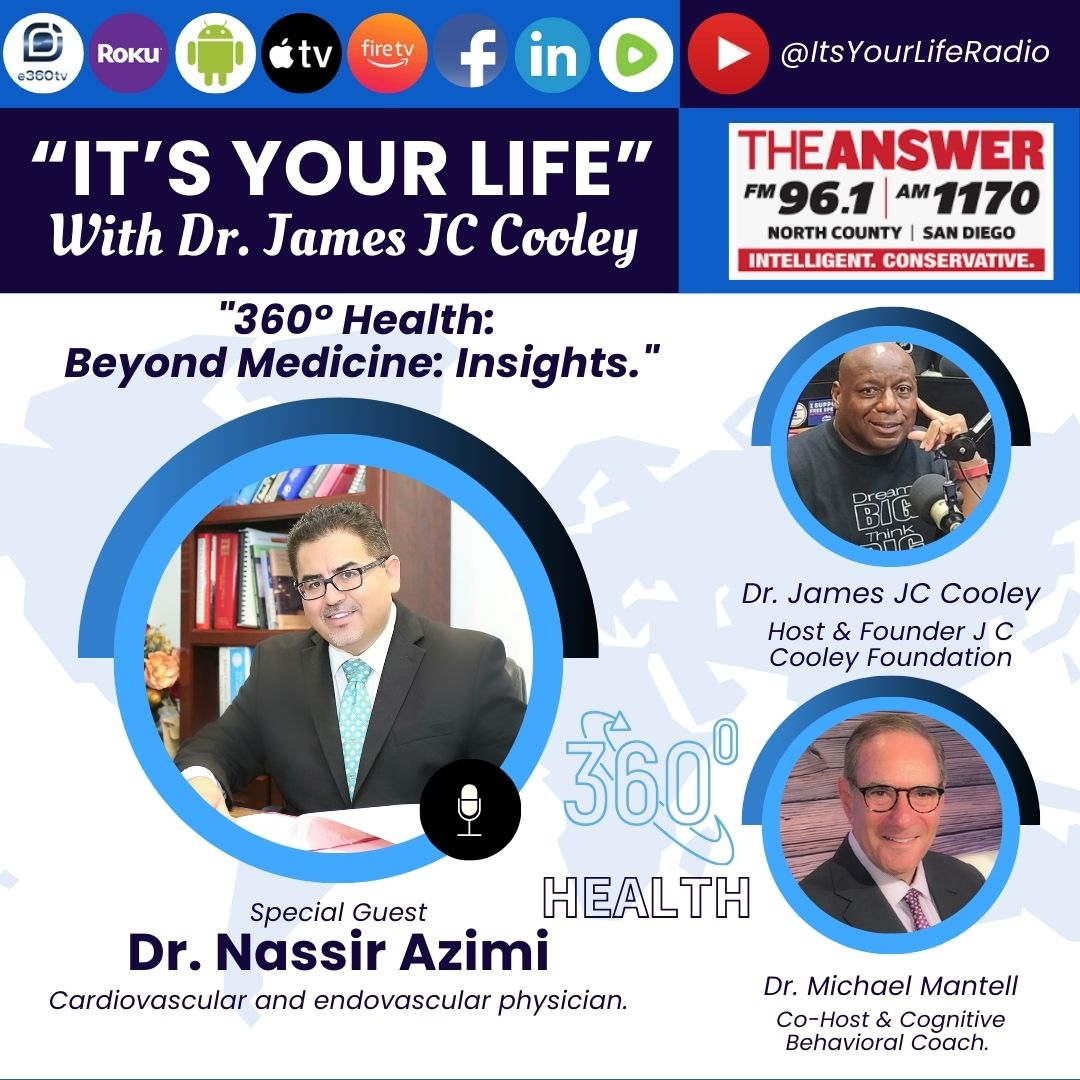 It\'s Your Life Podcast