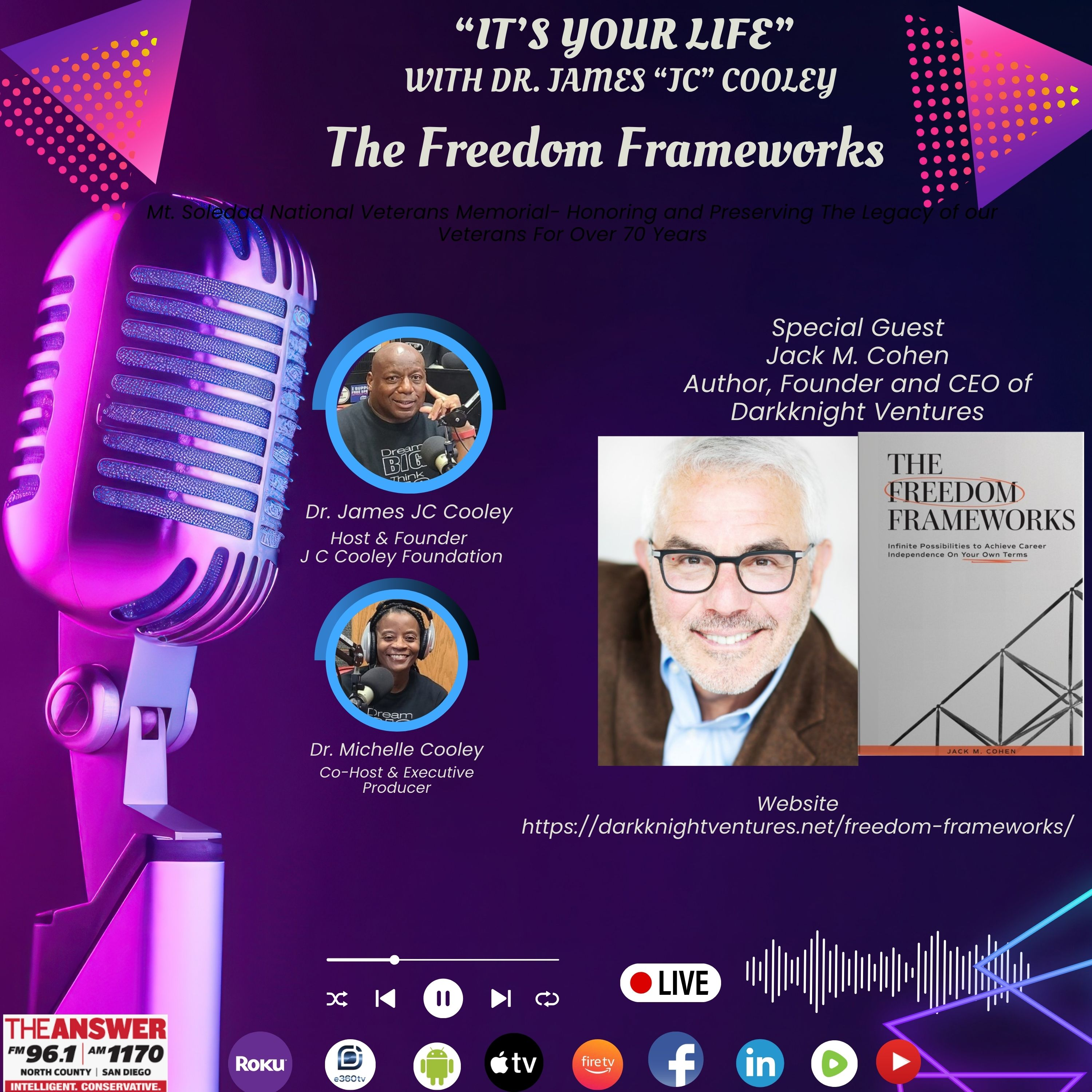 It\'s Your Life Podcast