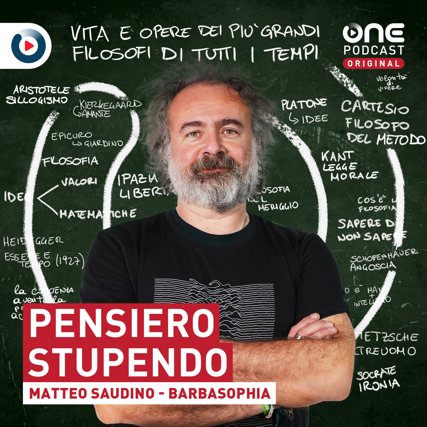 Schopenhauer - La vita è un pendolo