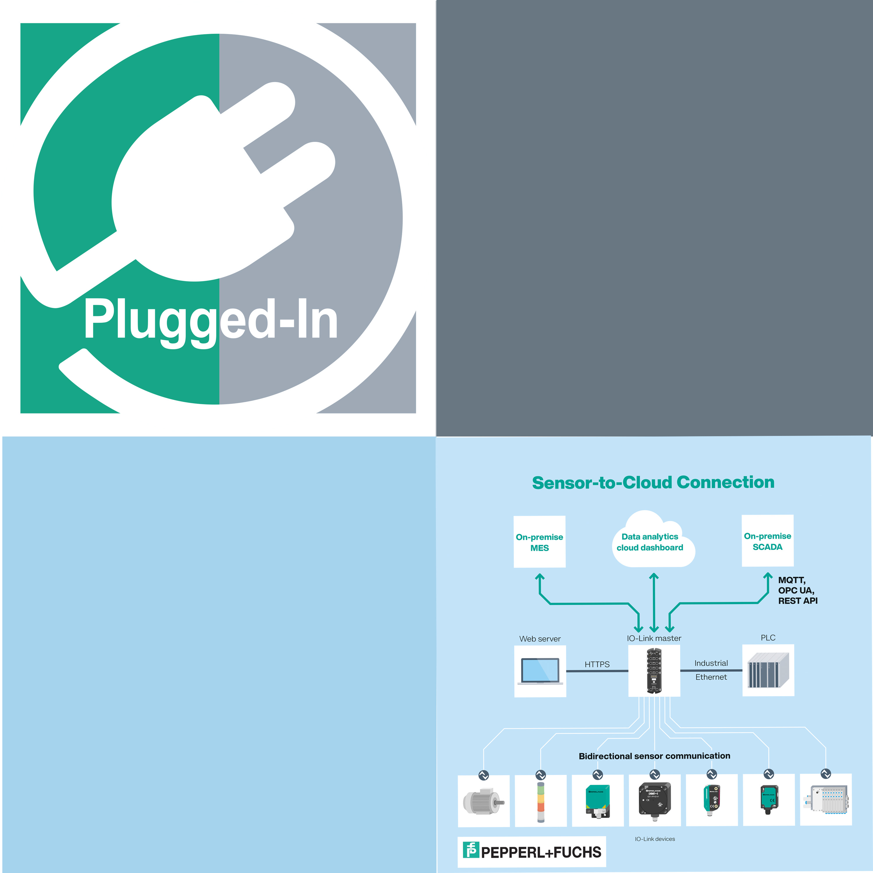What Does the Internet of Things Mean to Us (Automation in Material Handling)?
