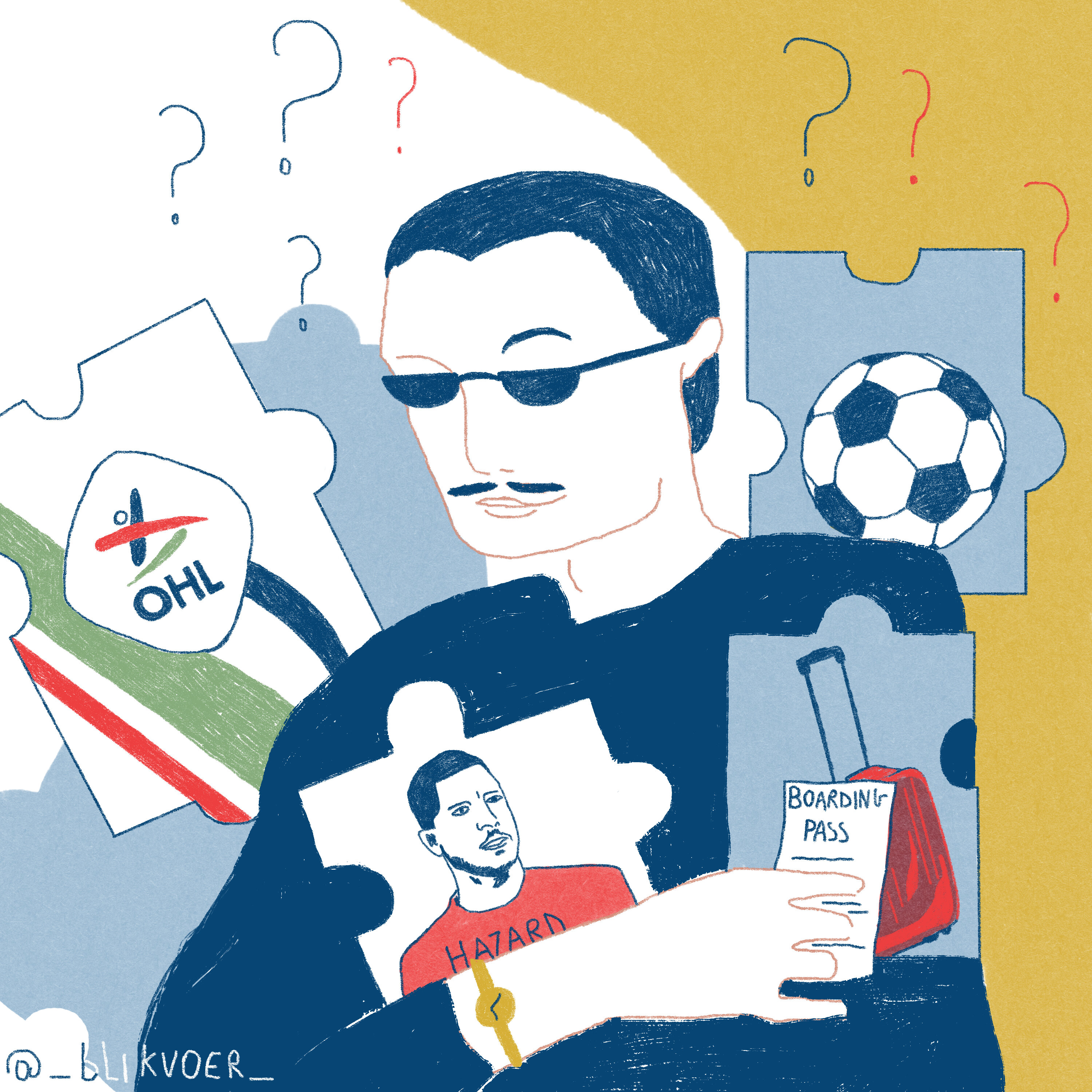 Jeroen, wie is Nabil? Jeroen, wie is Nabil?