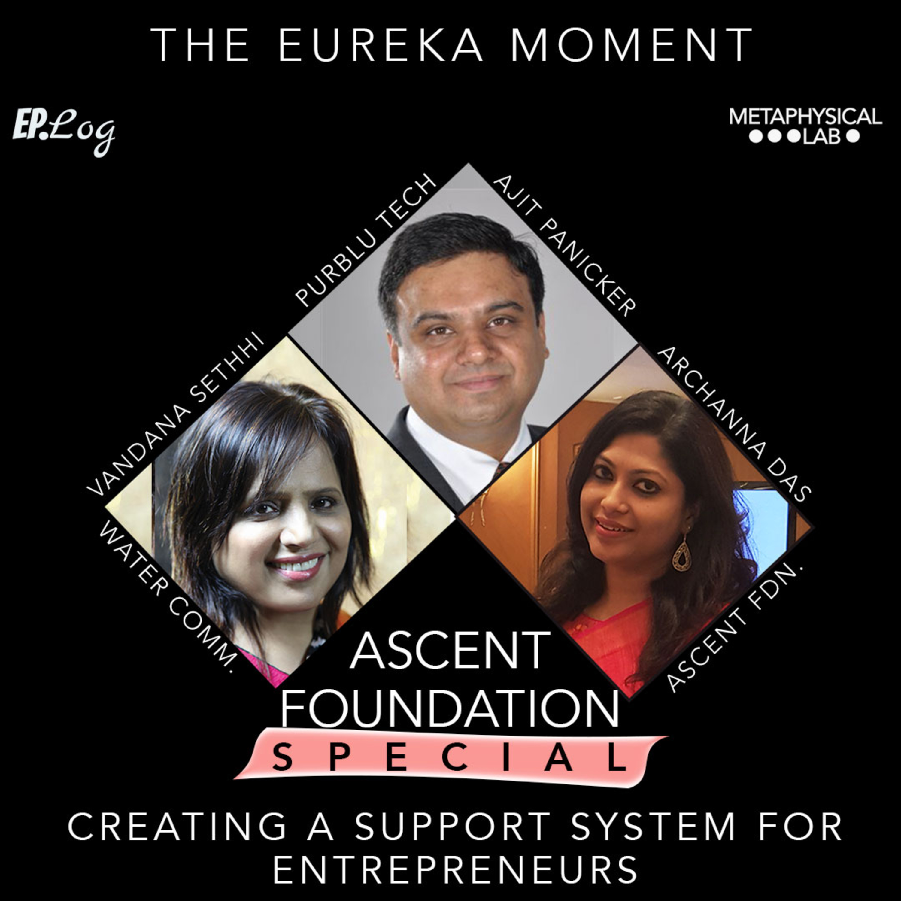 The Eureka Moment
