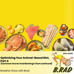 Optimizing Your Animal-Based Diet, Part 4: Carnivore Scores Food Rankings Chart, ontinued (Breather Episode with Brad)