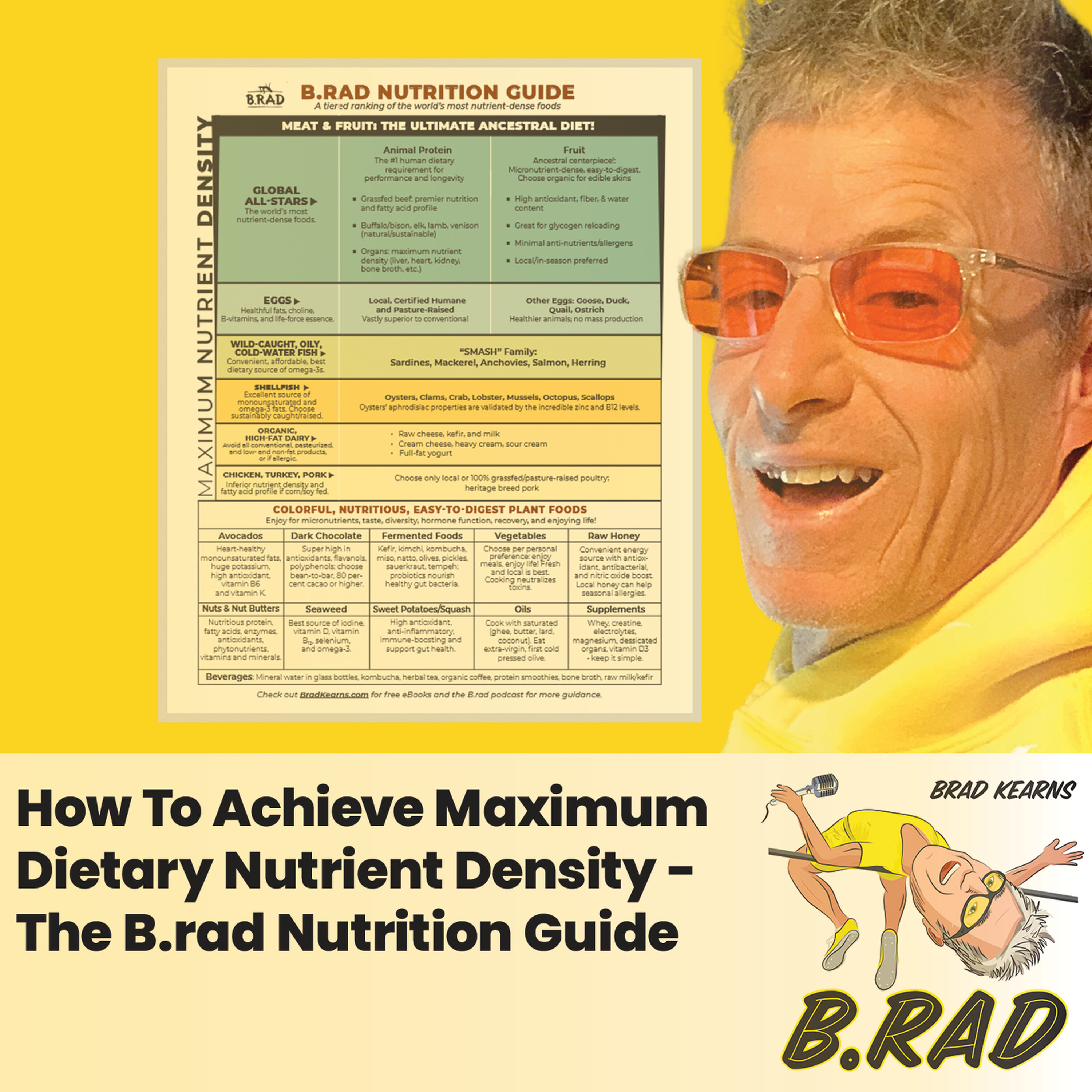 How To Achieve Maximum Dietary Nutrient Density - The B.rad Nutrition Guide