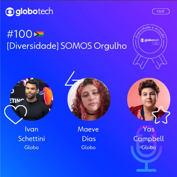 globotechcast