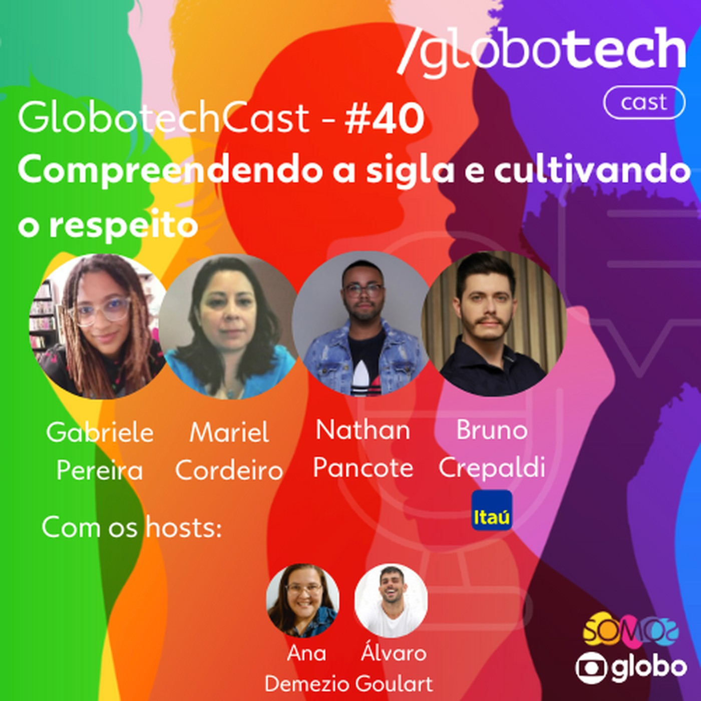 globotechcast