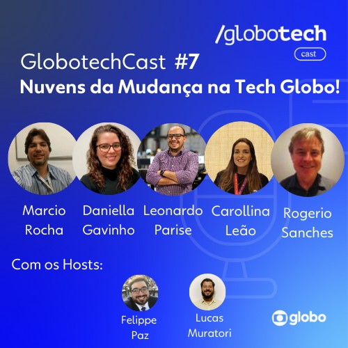 globotechcast