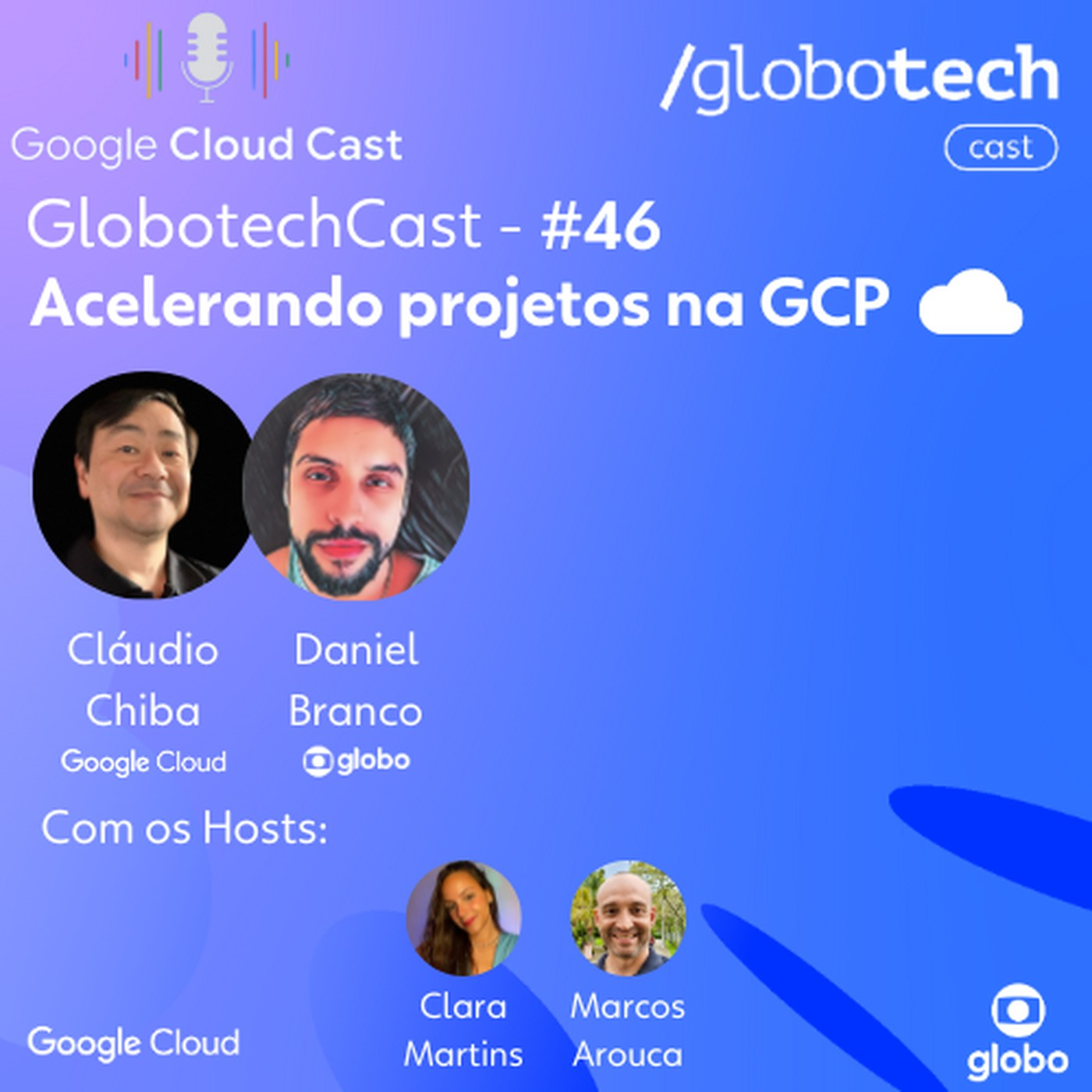 globotechcast