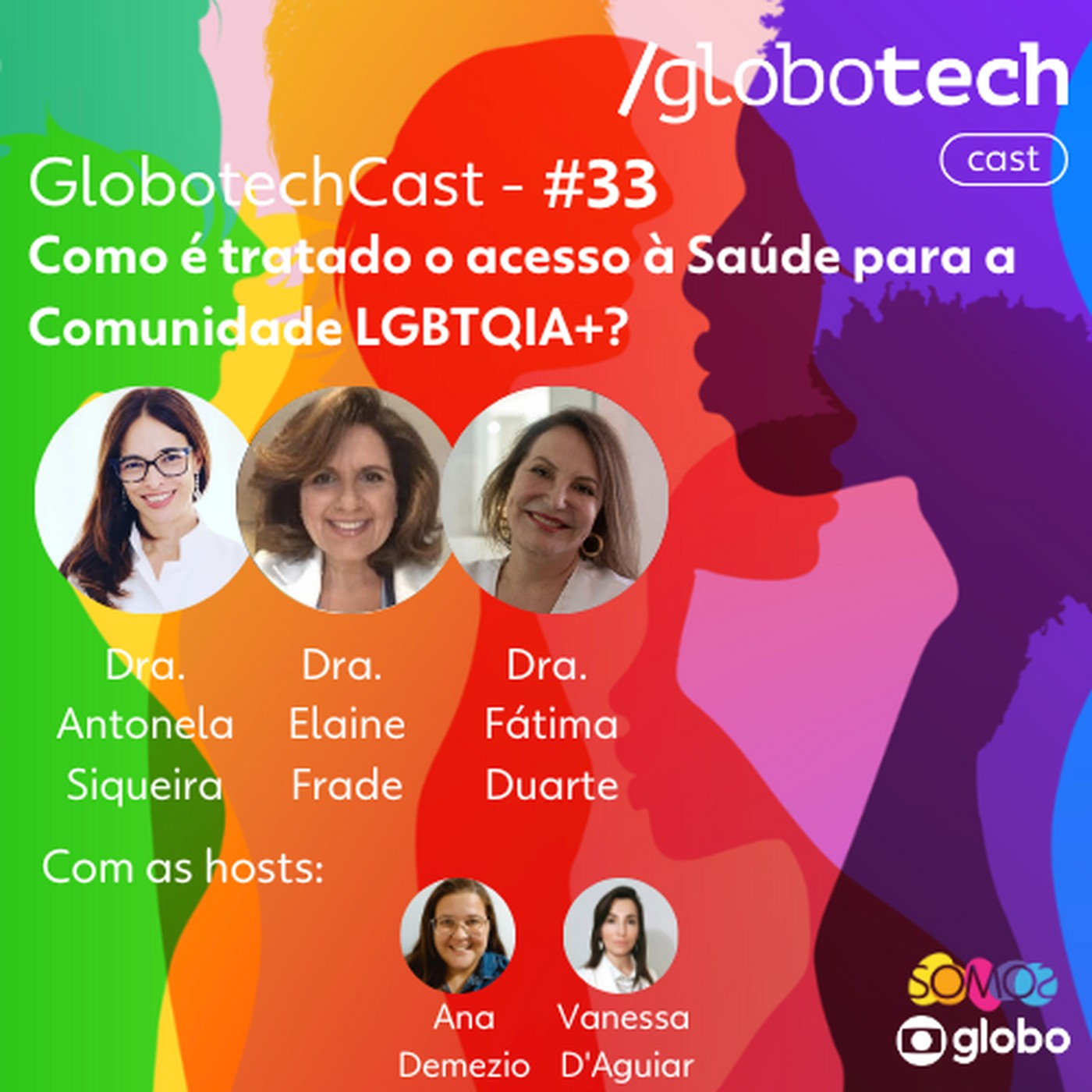 globotechcast